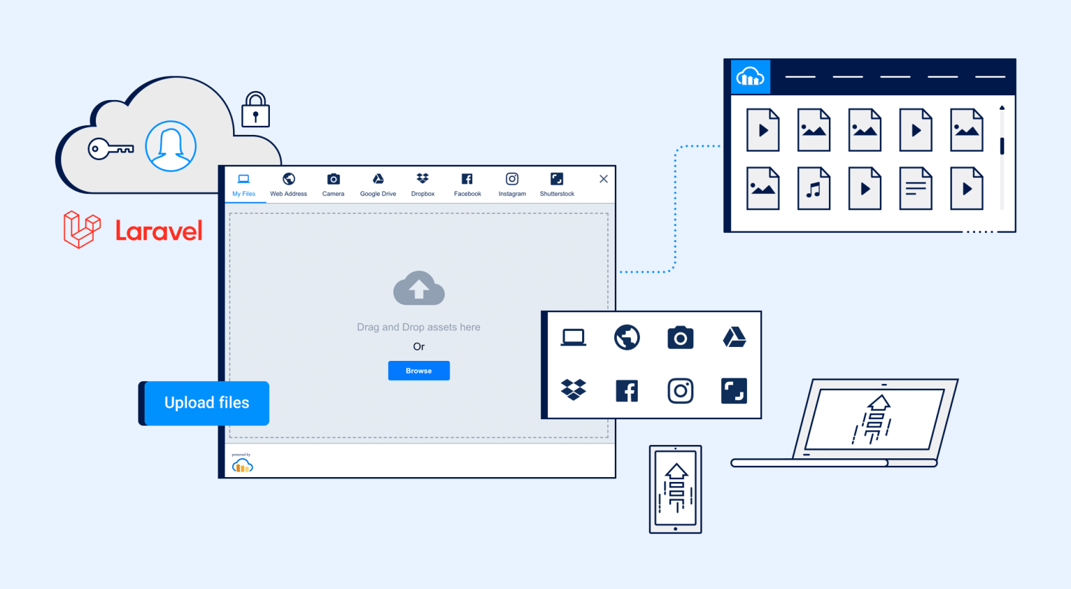 Cấu hình hệ thống lưu trữ Filesystem