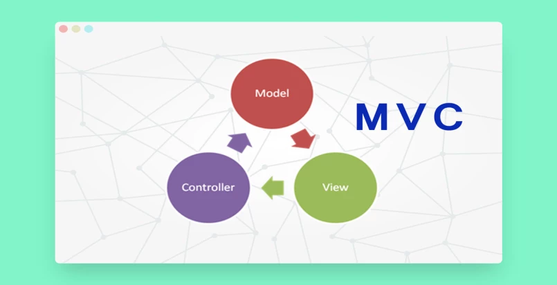 MVC: Model, Controller và View với Foreach