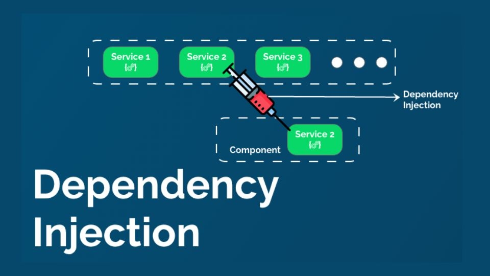 Laravel Dependency Injection là gì?