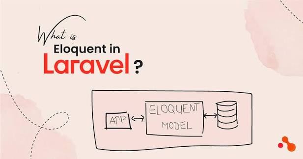 Laravel Eloquent là gì?