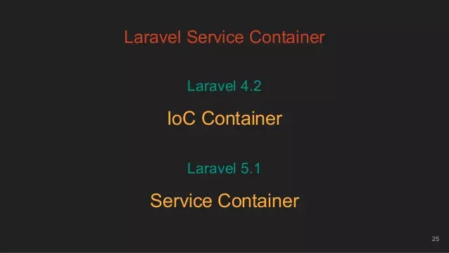 Laravel Service Container là gì? Tìm hiểu Dependency Injection