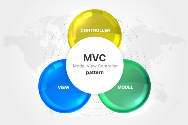 Mô hình Laravel MVC là gì